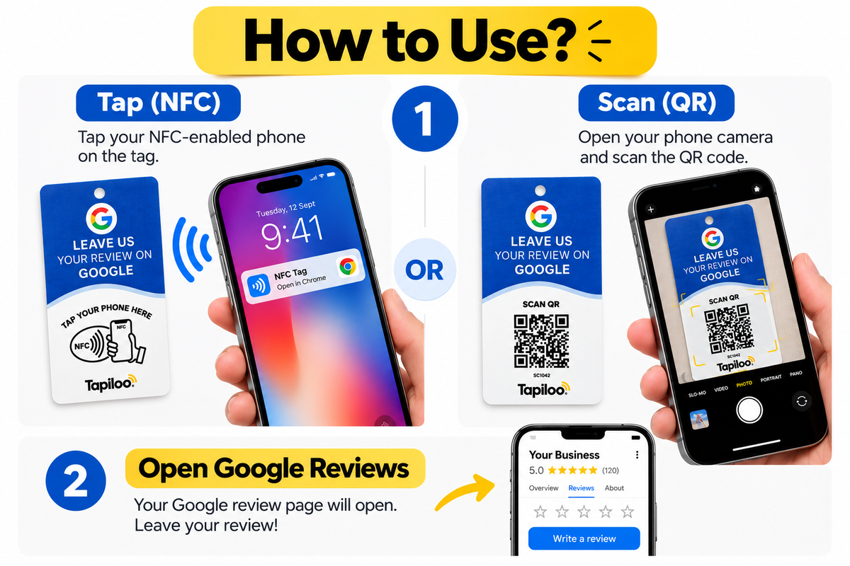 Tapiloo NFC Google Review Card with QR Code | Tap or Scan to Get Google Reviews