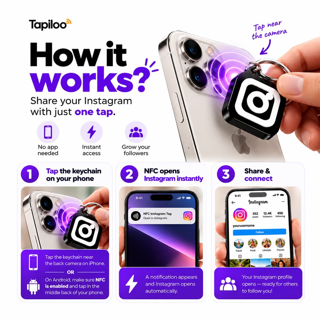 Instagram NFC Keychain