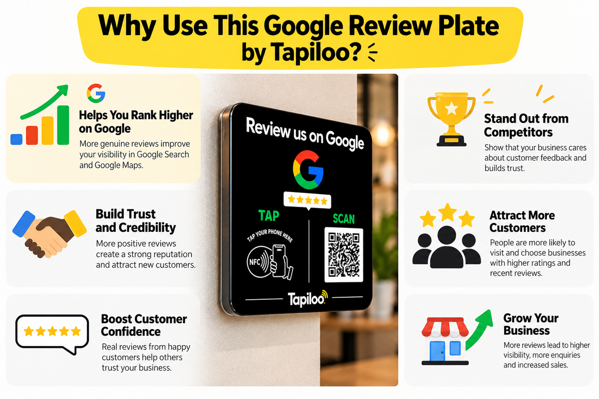 Google review stand